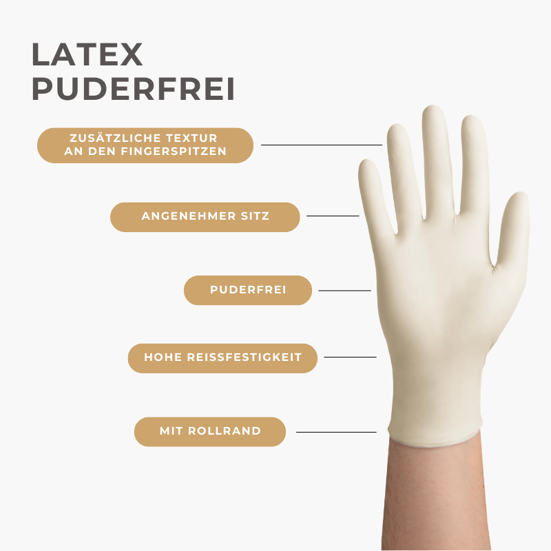 easyCARE Latex puderfrei, weiß 100 Stück