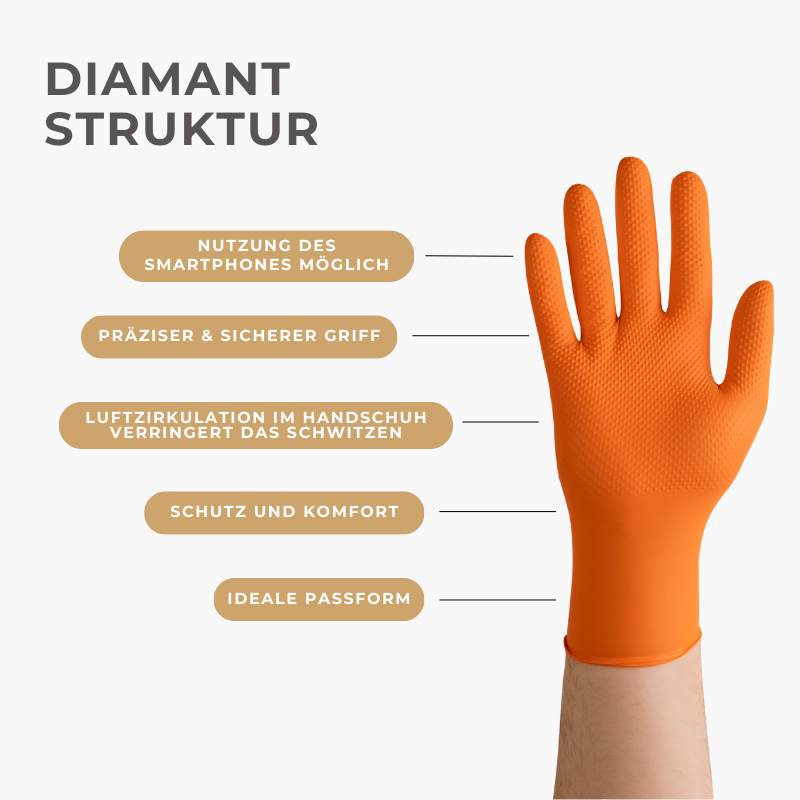 Gripzzly Diamant Struktur