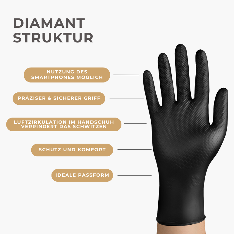 Nitrilhandschuhe Diamond Grip Schwarz FRANZ MENSCH HygoStar Nitrilhandschuhe Diamond Grip – Größe XL, 500 Stück, Extra Stark